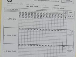 Pilkades Desa Tokaka Garut, Nomor Urut 1 Jufri Ajid Menang Telak