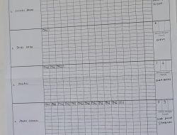 Ini hasil Pilkades Desa Batulak Dan Gumira Halmahera Selatan