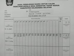Pilkades Desa Tabangame, Nomor Urut 2 Mubin T Ahmad Menang Telak