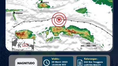 Gempabumi Magnitudo 4,1 Guncang Labuha Maluku Utara