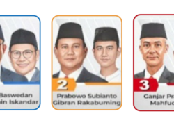 Ditetapkan KPU RI, Ini Nomor Urut Pasangan Capres-Cawapres 2024