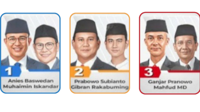 Ditetapkan KPU RI, Ini Nomor Urut Pasangan Capres-Cawapres 2024